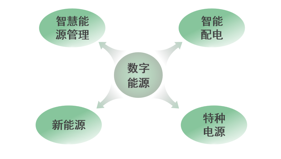 關(guān)于我們